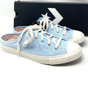 New in box CONVERSE Backless Sneaker Women's Size 7.5 Mule Slip Canvas Blue